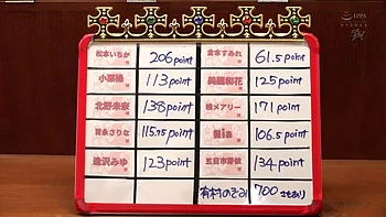 x1x9F0F599D53AD39062E videos