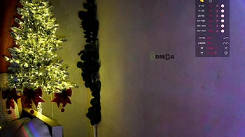 Amateur redhead shaves and masturbates videos